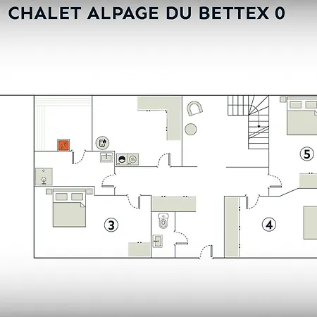 Horská chata Alpage Du Bettex - Ovo Network